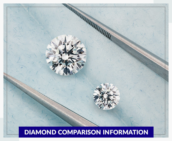 Diamond Comparison Information